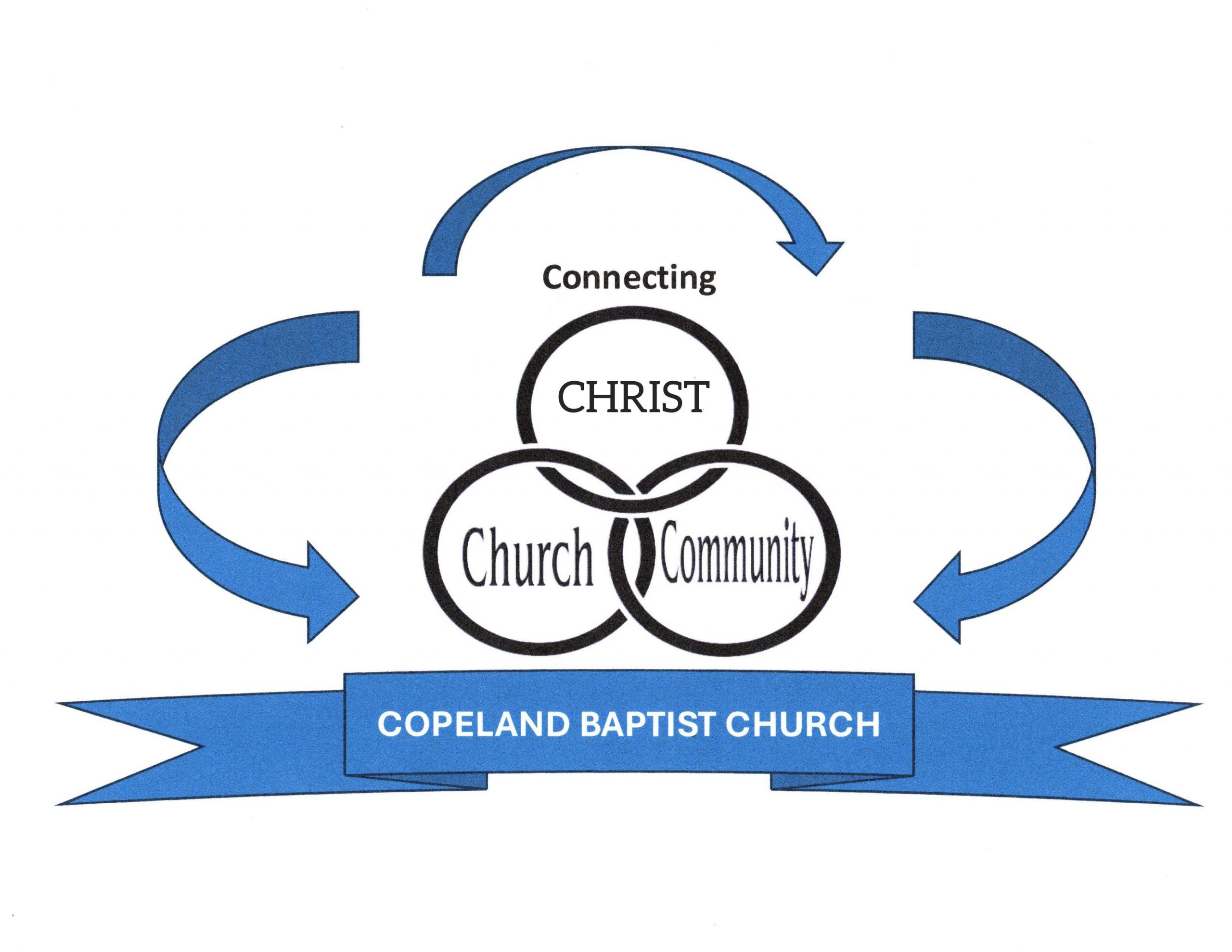 COPELAND BAPTIST CHURCH-HILLTOP MINISTRIES 