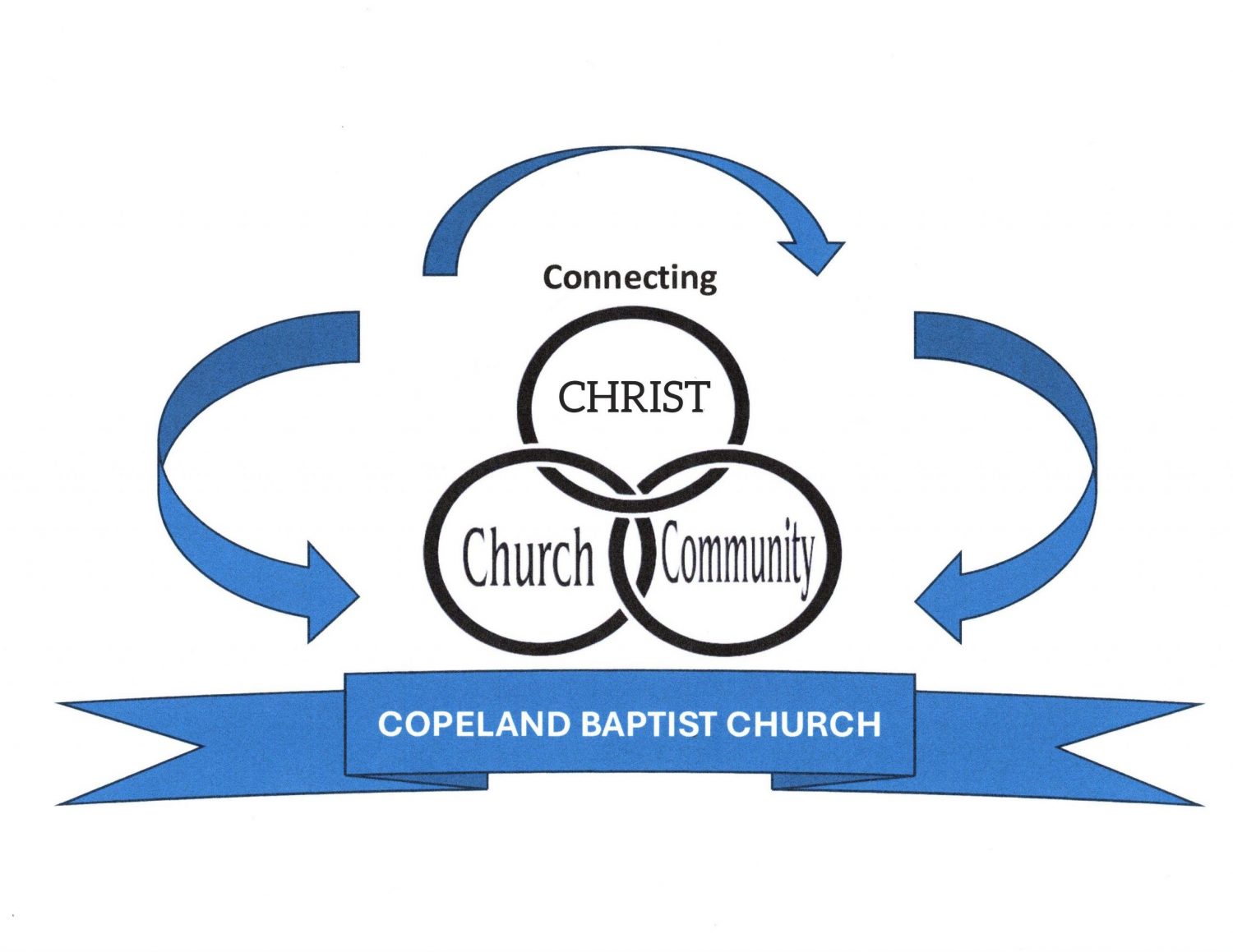 COPELAND BAPTIST CHURCH-HILLTOP MINISTRIES